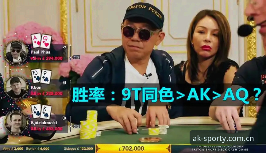 AK体育注册功能详解：资深技术评测员的实用操作指南